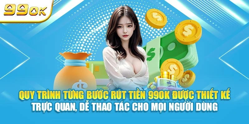 Quy trình từng bước rút tiền 99OK được thiết kế trực quan, dễ thao tác cho mọi người dùng